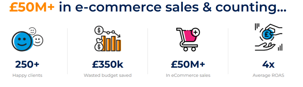 We have been helping e-commerce businessess scale since 2017