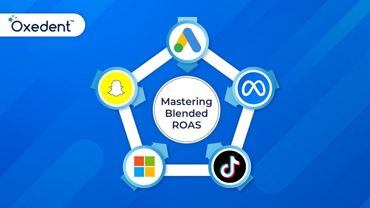 Mastering Blended ROAS for eCommerce Success